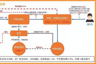 记者：拉波尔塔想把莱万、德容等5人卖给沙特，换取2.5亿欧转会费