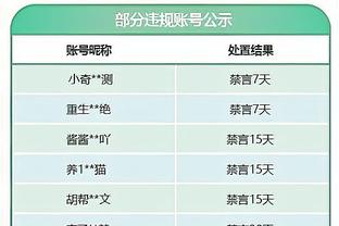 齐利亚库斯：国米可能被橡树资本接管？老板只是一段时间的监护人